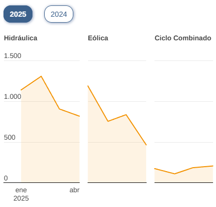 Captura de pantalla 2025-05-13 131436